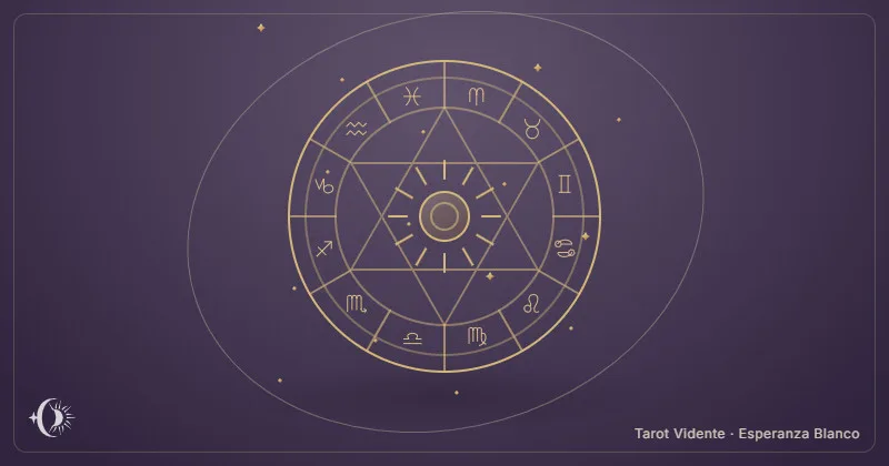 Carta astral. Rueda zodiacal y símbolos celestes en dorado. Tarot Vidente · Esperanza Blanco.