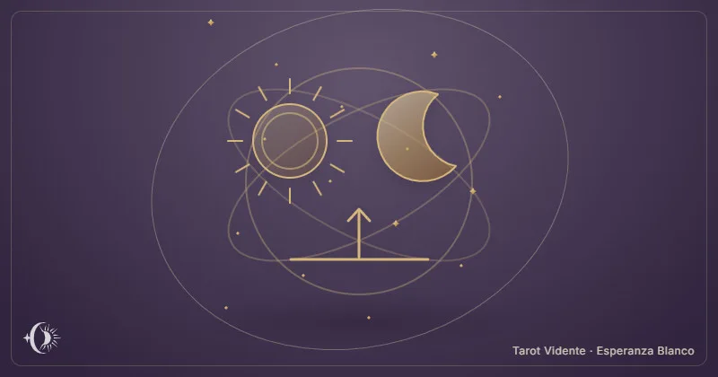 Sol, Luna y ascendente. Sol, Luna y símbolo del ascendente. Tarot Vidente · Esperanza Blanco.