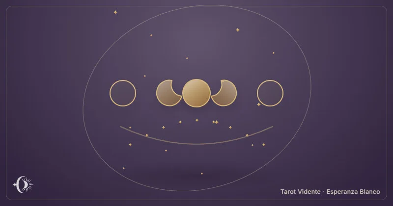 Calendario lunar. Secuencia de fases lunares. Tarot Vidente · Esperanza Blanco.