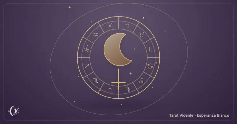 Lilith en la carta astral. Luna y cruz de Lilith en una rueda zodiacal. Tarot Vidente · Esperanza Blanco.