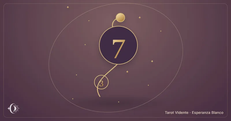 Caminho de vida. Caminho entre círculos numerados. Tarot Vidente · Esperanza Blanco.