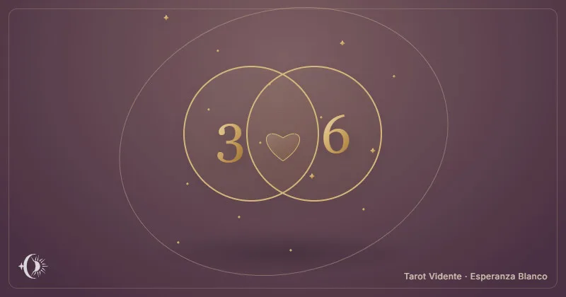 Número da alma e personalidade. Números ligados em círculos dourados. Tarot Vidente · Esperanza Blanco.