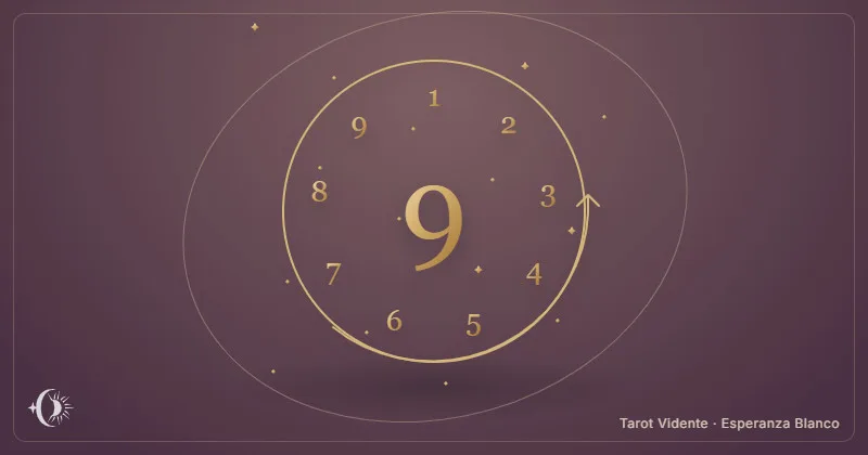 Ano pessoal. Ciclo circular de nove números. Tarot Vidente · Esperanza Blanco.