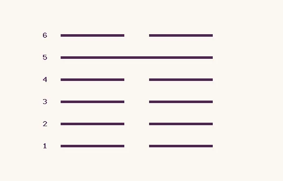 8 · Bi · sei linee numerate dal basso: 1 continue e 5 spezzate