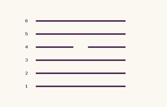 9 · XiaoXu · six lignes numérotées depuis le bas : 5 continues et 1 brisées