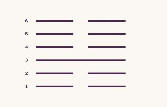 15 · Qian · six lines numbered from below: 1 solid and 5 broken