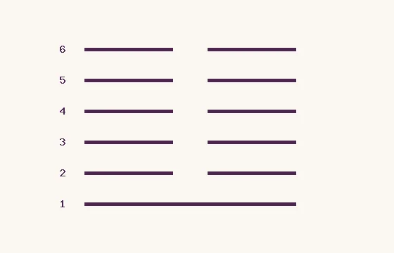 24 · Fu · six lignes numérotées depuis le bas : 1 continues et 5 brisées