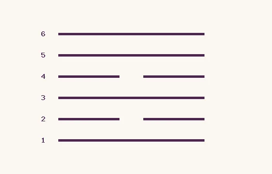 37 · JiaRen · sechs von unten nummerierte Linien: 4 durchgehende und 2 geteilte