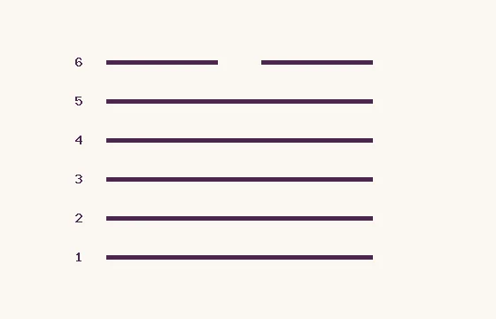 43 · Guai · sei linee numerate dal basso: 5 continue e 1 spezzate