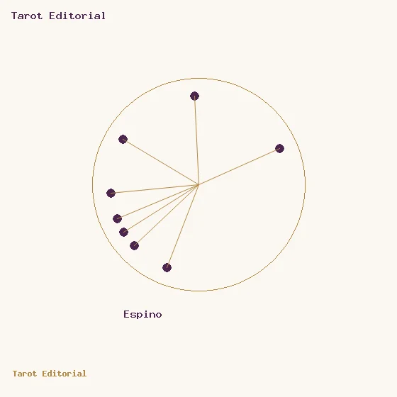 Hawthorn · a golden circle with plum dots and spokes, accompanied by the label for Hawthorn