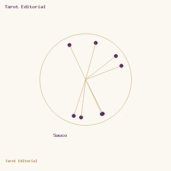 Sureau · un cercle doré à points prune et rayons, accompagné du nom de Sureau